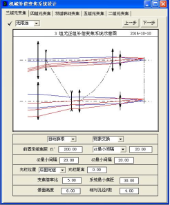 OCAD:三組元連續(xù)變焦系統(tǒng)