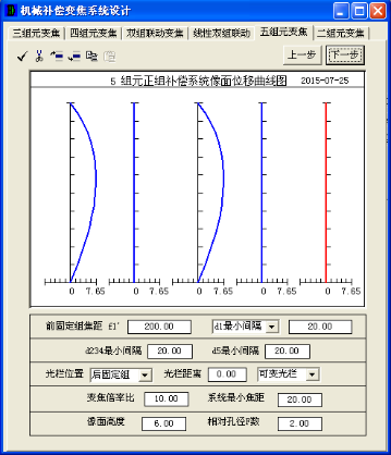 OCAD:五組元連續(xù)變焦系統(tǒng)的圖9