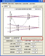 OCAD:三組元連續變焦系統的圖14