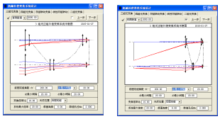 OCAD:三組元連續變焦系統的圖5