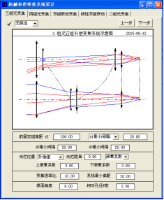 OCAD:三組元連續變焦系統的圖10
