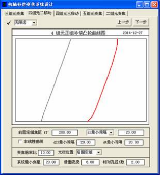OCAD:四組元連續變焦系統的圖7