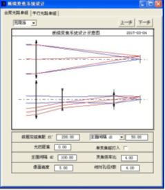 OCAD:會聚光路中打入型變焦系統(tǒng)設計的圖3
