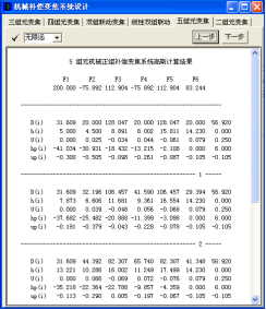 OCAD:五組元連續(xù)變焦系統(tǒng)的圖2