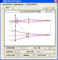 OCAD:二組元連續變焦系統