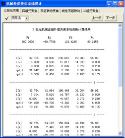 OCAD:三組元連續變焦系統的圖2