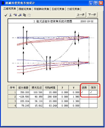 OCAD:二組元連續變焦系統的圖8