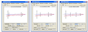 OCAD:三組元連續變焦系統的圖3