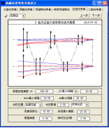 OCAD:五組元連續變焦系統