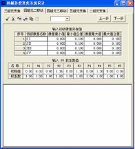 OCAD:四組元連續變焦系統的圖5