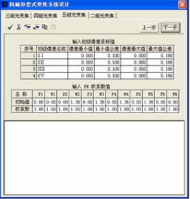 OCAD:五組元連續(xù)變焦系統(tǒng)的圖4
