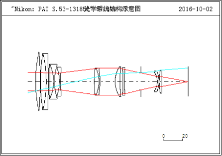 OCAD:二組元連續變焦系統的圖11