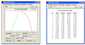 OCAD:三組元連續變焦系統的圖4