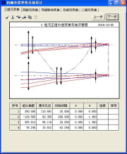 OCAD:二組元連續變焦系統的圖4