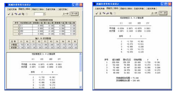 OCAD:四組元連續變焦系統的圖6