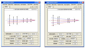 OCAD:五組元連續(xù)變焦系統(tǒng)的圖3