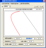 OCAD:二組元連續變焦系統的圖3