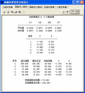 OCAD:四組元連續變焦系統的圖2