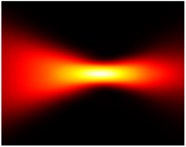 非球面透镜后聚焦研究的图1