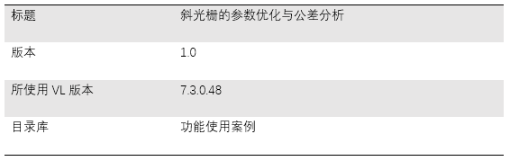 斜光柵的參數(shù)優(yōu)化與容差分析的圖5