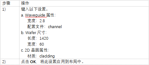 OptiBPM教程4：創(chuàng)建一個(gè)多模干涉星型耦合器的圖2