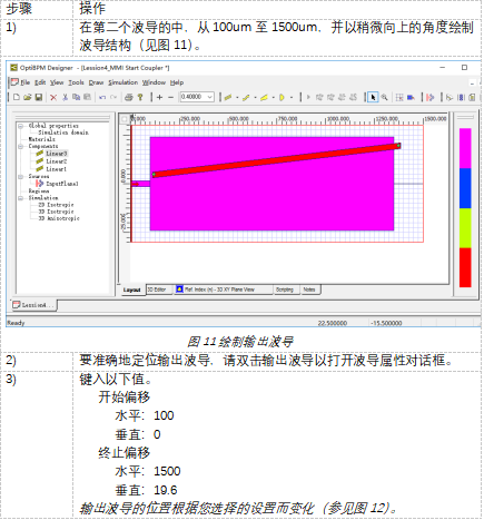 OptiBPM教程4：創(chuàng)建一個(gè)多模干涉星型耦合器的圖12