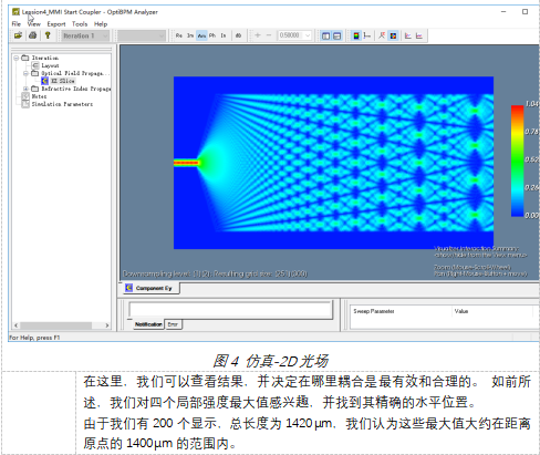 OptiBPM教程4：創(chuàng)建一個(gè)多模干涉星型耦合器的圖7