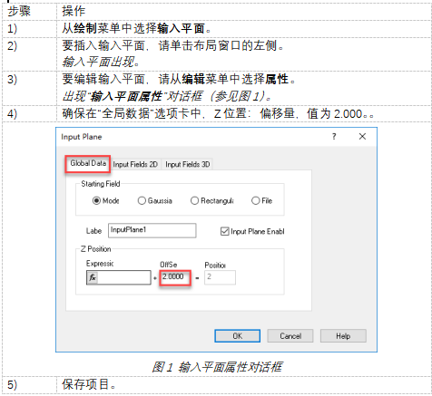 OptiBPM教程4：創(chuàng)建一個(gè)多模干涉星型耦合器的圖4
