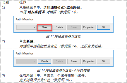 OptiBPM教程4：創(chuàng)建一個(gè)多模干涉星型耦合器的圖14