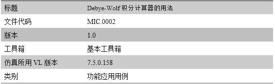Debye-Wolf積分計算器的用法的圖8