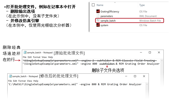 使用VirtualLab Fusion和MATLAB進行跨平臺光學建模和設計的圖6
