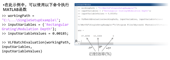 使用VirtualLab Fusion和MATLAB進行跨平臺光學建模和設計的圖9