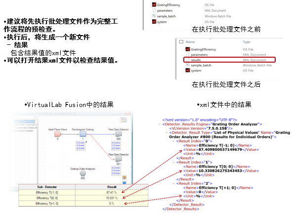 使用VirtualLab Fusion和MATLAB進行跨平臺光學建模和設計的圖7