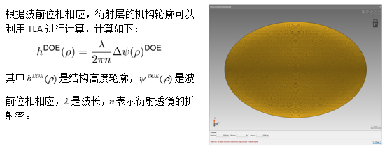 利用衍射表面消色差的混合目镜建模的图7