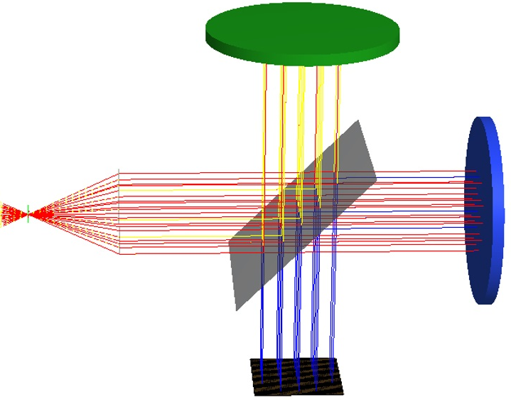 FRED案例展示：傅里叶变换光谱仪的图1