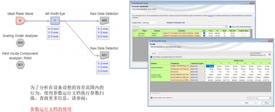 VirtualLab：嚴格分析和設(shè)計抗反射蛾眼結(jié)構(gòu)的圖6