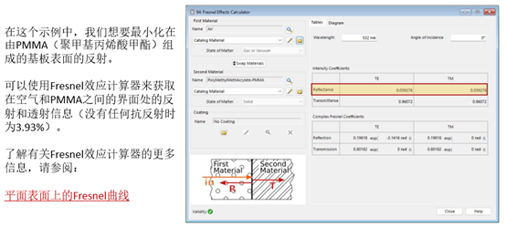 VirtualLab：嚴格分析和設(shè)計抗反射蛾眼結(jié)構(gòu)的圖8