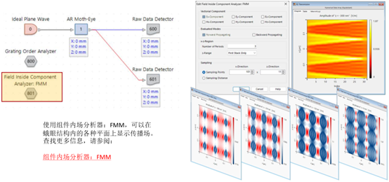 VirtualLab：嚴格分析和設(shè)計抗反射蛾眼結(jié)構(gòu)的圖5