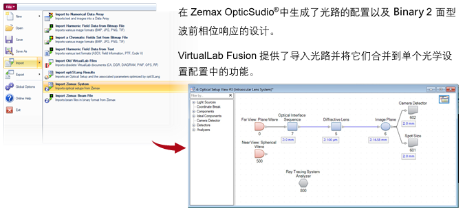 人工衍射透镜的设计与分析的图3