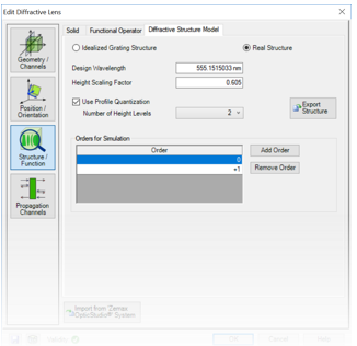 人工衍射透镜的设计与分析的图16