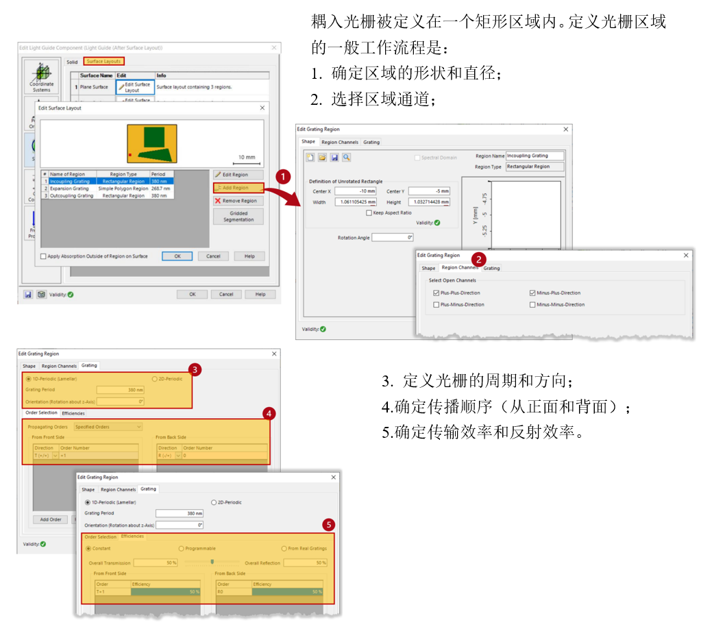 VirtualLab：带有光波导组件的“HoloLens1”型布局建模的图7