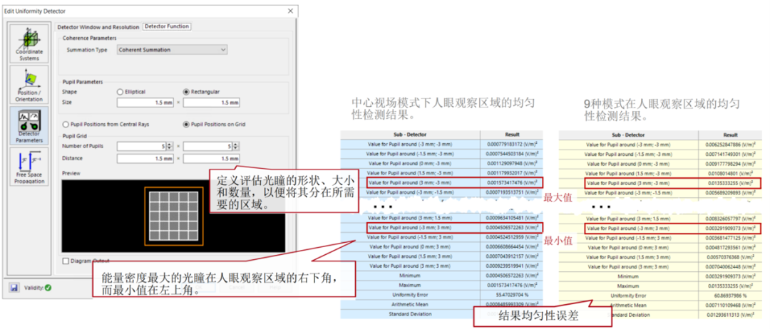 VirtualLab：带有光波导组件的“HoloLens1”型布局建模的图13