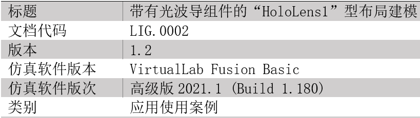 VirtualLab：带有光波导组件的“HoloLens1”型布局建模的图14