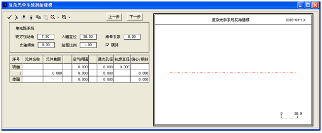 光学系统总体布局设计方法的图5