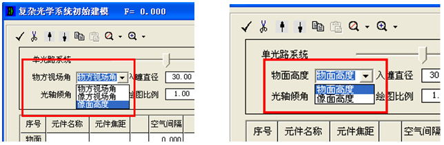 光学系统总体布局设计方法的图7