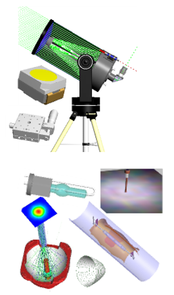 光学工程仿真软件FRED的图1
