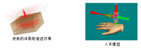 光学工程仿真软件FRED的图19