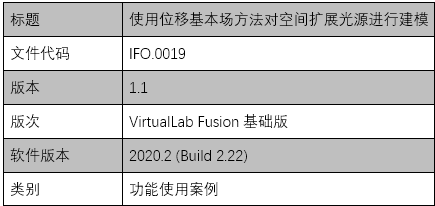 VirtualLab：使用位移基本場方法對空間擴(kuò)展光源進(jìn)行建模的圖9