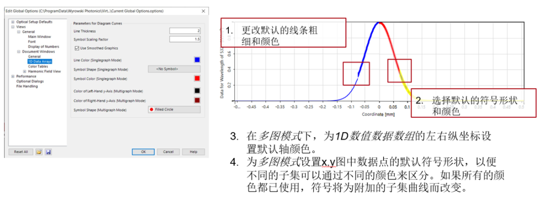 VirtualLab Fusion中的可視化設置的圖9