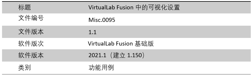 VirtualLab Fusion中的可視化設置的圖12